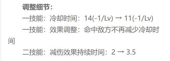 王者荣耀新版项羽怎么调整 项羽增强方案